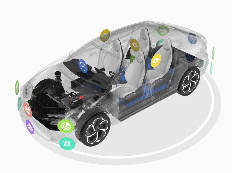 Indie Semi Reports 4Q Revenue Surpassing Market Expectations Indie Semi 4Q Revenue Above Estimates