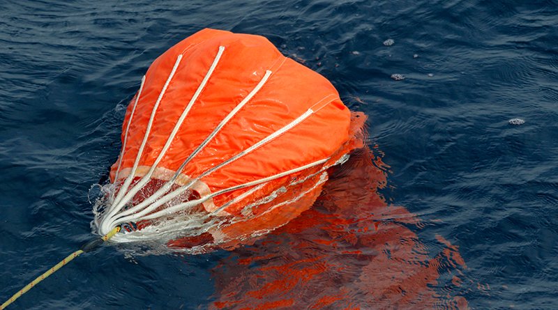 A Boater’s Lifesaver: Understanding Sea Anchors and Drogues in Rough Conditions